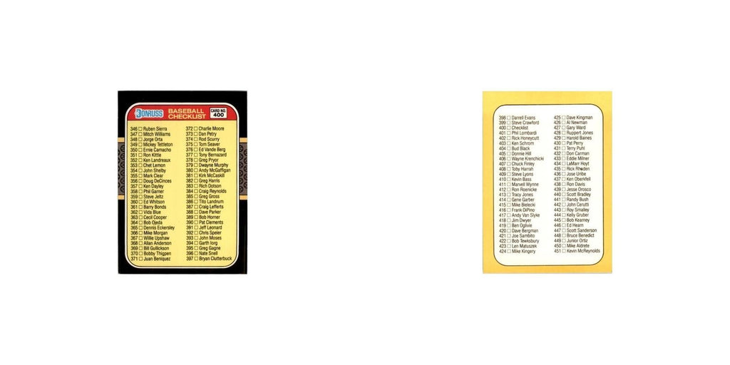 1987 Donruss Checklist Baseball Cards #400