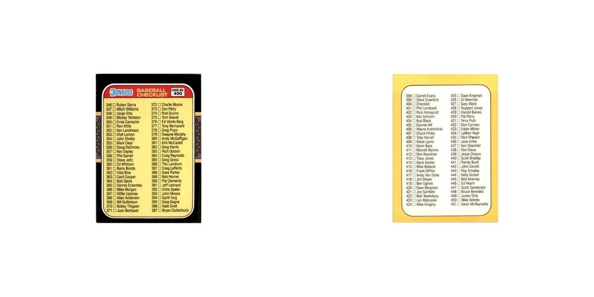 1987 Donruss Checklist Baseball Cards #400