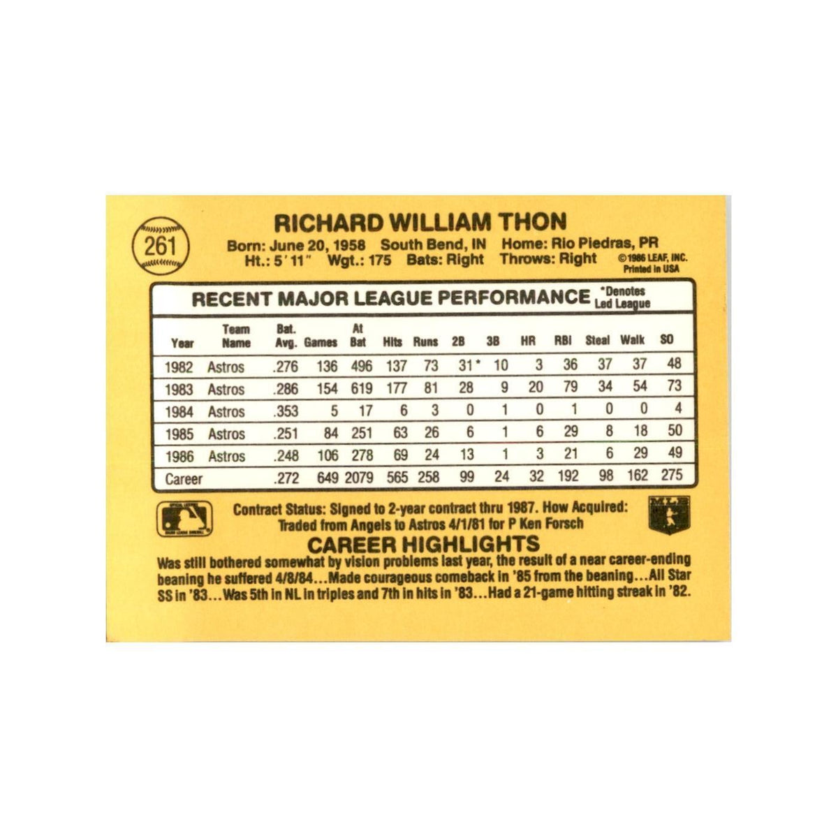 1987 Donruss Dickie Thon Baseball Cards #261