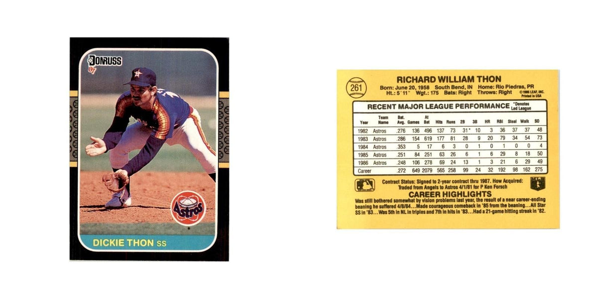 1987 Donruss Dickie Thon Baseball Cards #261