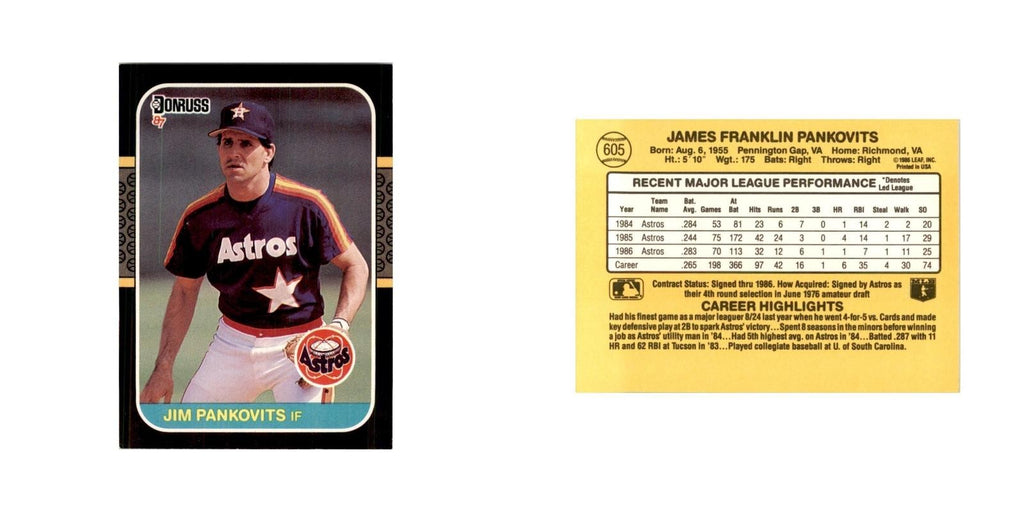 1987 Donruss Jim Pankovits Baseball Cards #605