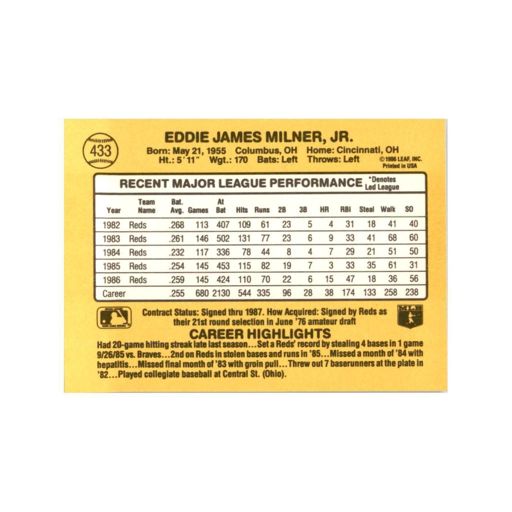 1987 Donruss Eddie Milner Baseball Cards #433