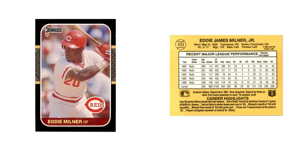 1987 Donruss Eddie Milner Baseball Cards #433