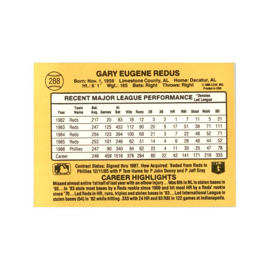 1987 Donruss Gary Redus Baseball Cards #288