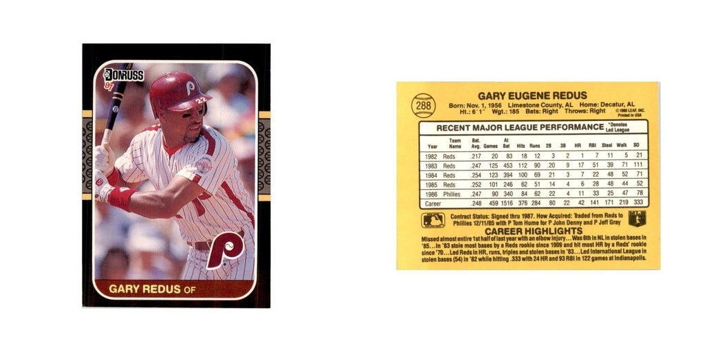 1987 Donruss Gary Redus Baseball Cards #288