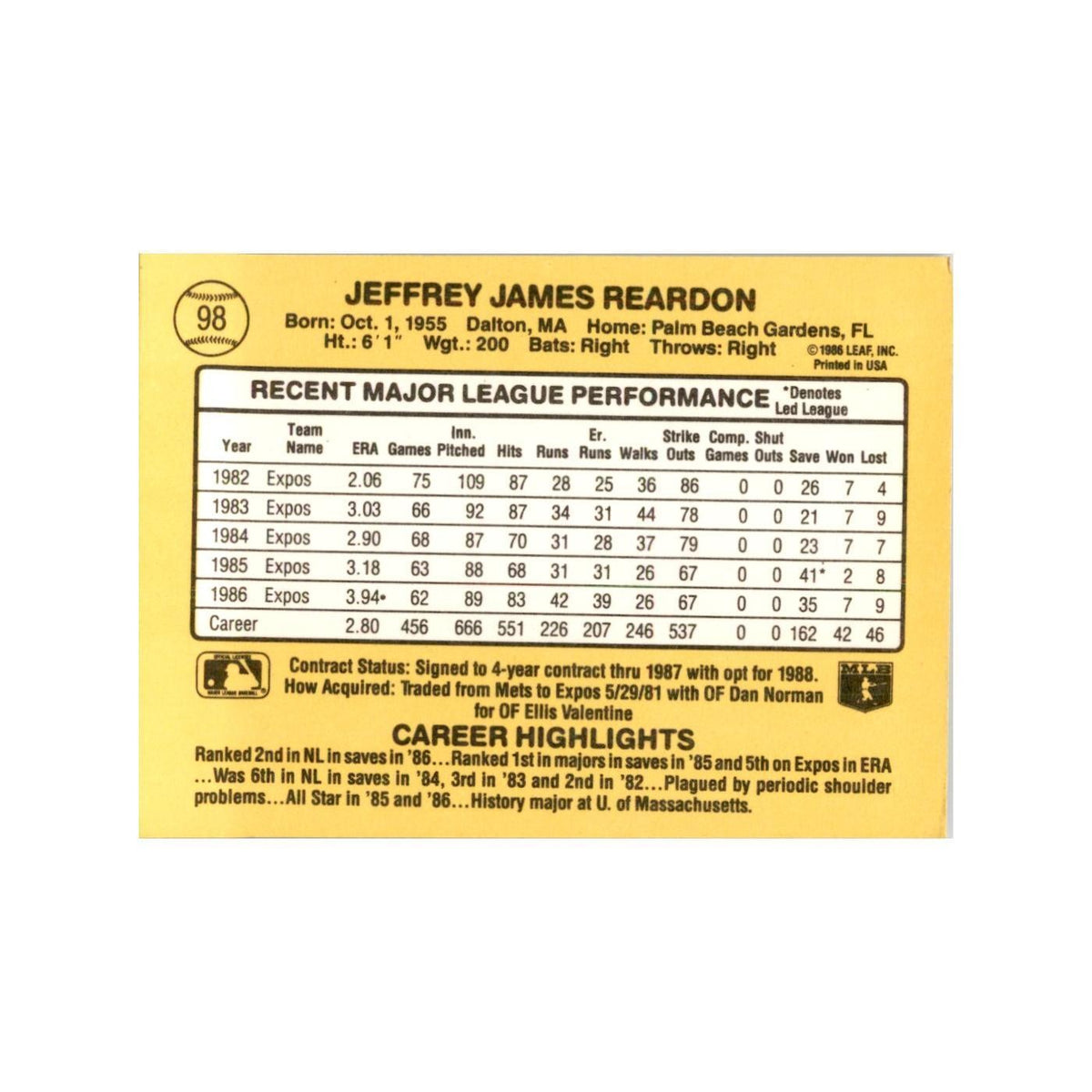 1987 Donruss Jeff Reardon Baseball Cards #98