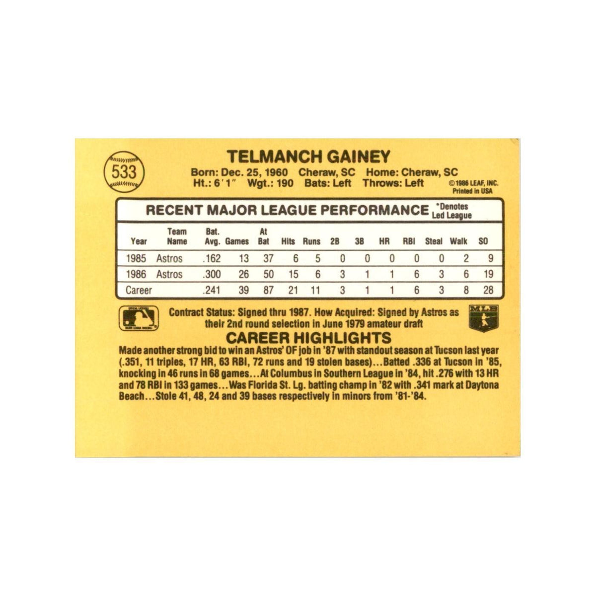 1987 Donruss Ty Gainey Baseball Cards #533