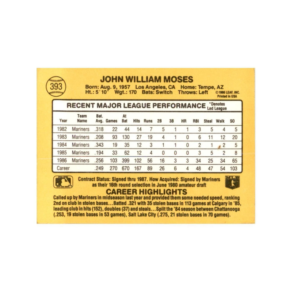 1987 Donruss John Moses Baseball Cards #393