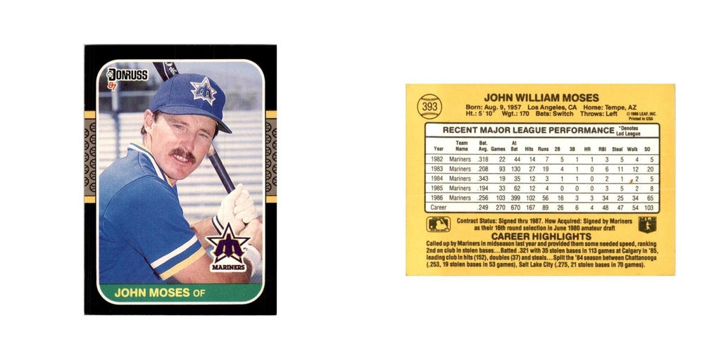 1987 Donruss John Moses Baseball Cards #393