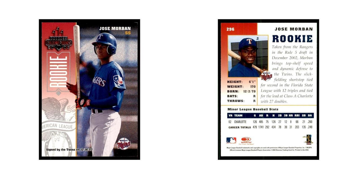 2003 Donruss Champions Jose Morban Baseball Cards #296