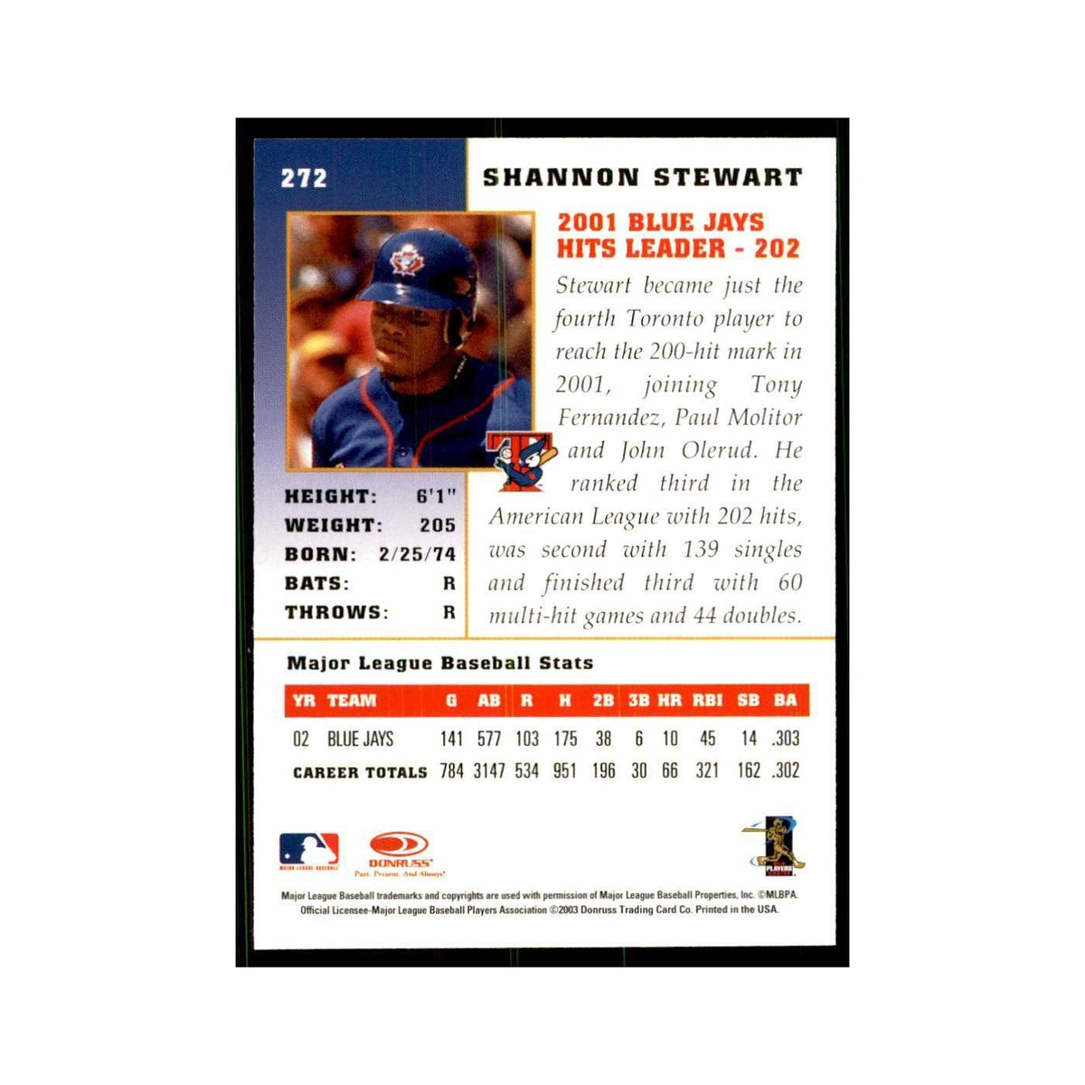 2003 Donruss Champions Shannon Stewart Baseball Cards #272