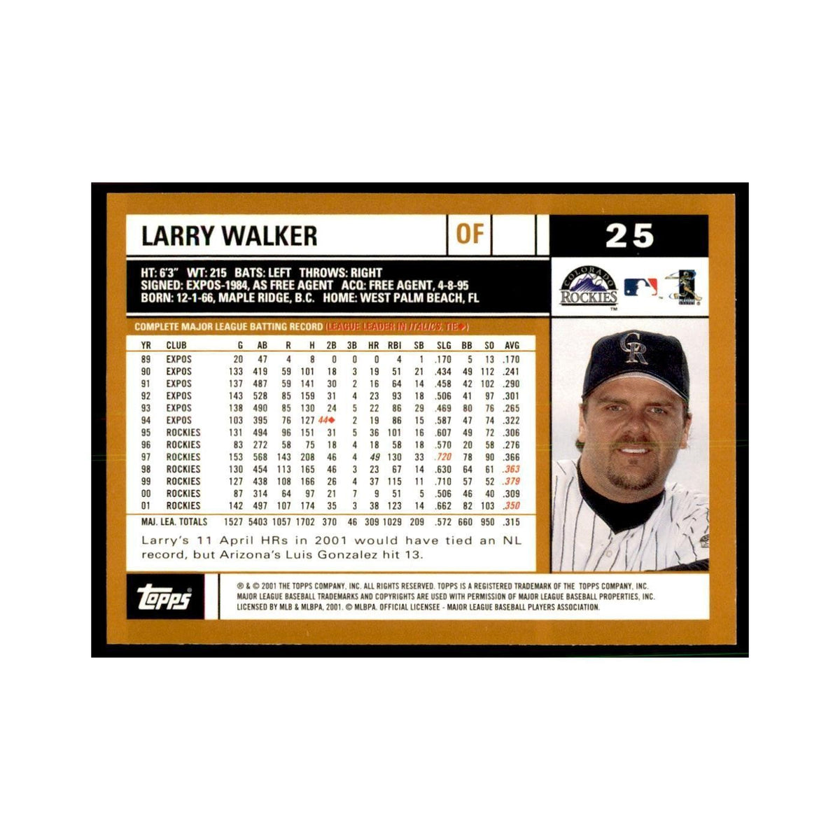 2002 Topps Home Team Advantage Larry Walker Baseball Cards #25