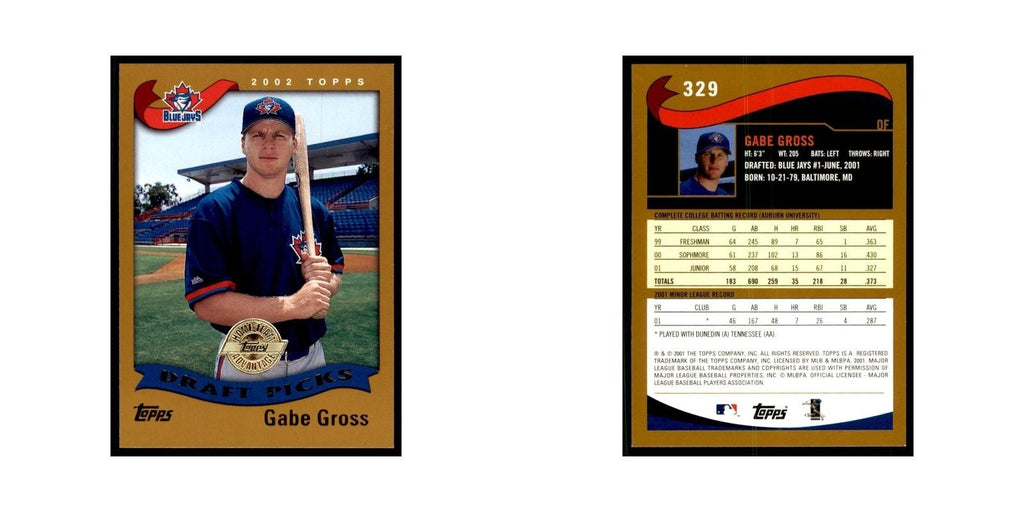 2002 Topps Home Team Advantage Gabe Gross Baseball Cards #329