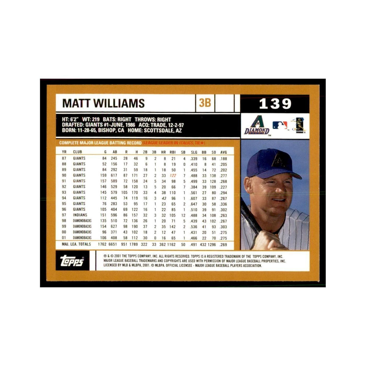 2002 Topps Home Team Advantage Matt Williams Baseball Cards #139