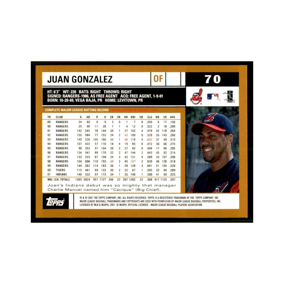 2002 Topps Home Team Advantage Juan Gonzalez Baseball Cards #70