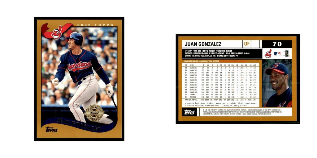 2002 Topps Home Team Advantage Juan Gonzalez Baseball Cards #70