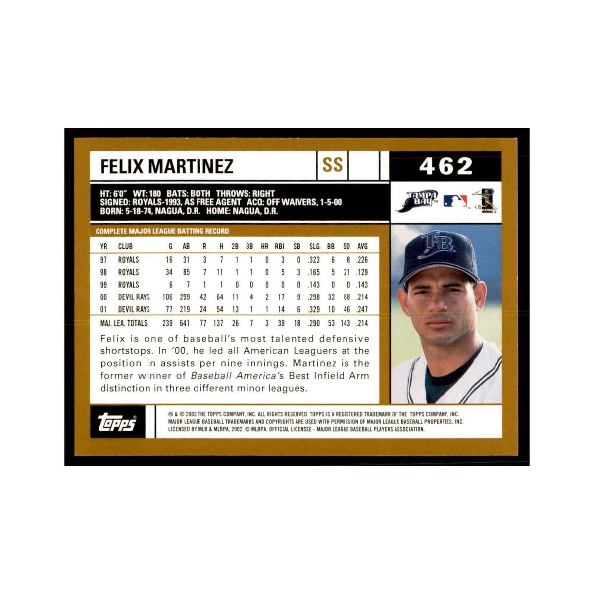2002 Topps Home Team Advantage Felix Martinez Baseball Cards #462