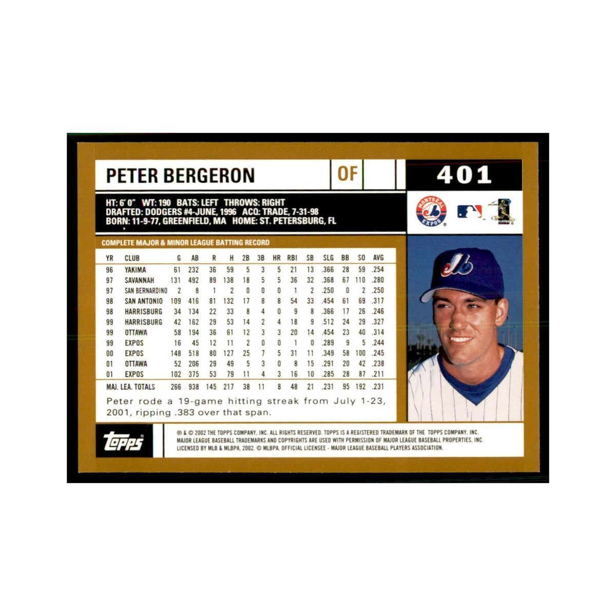 2002 Topps Home Team Advantage Peter Bergeron Baseball Cards #401