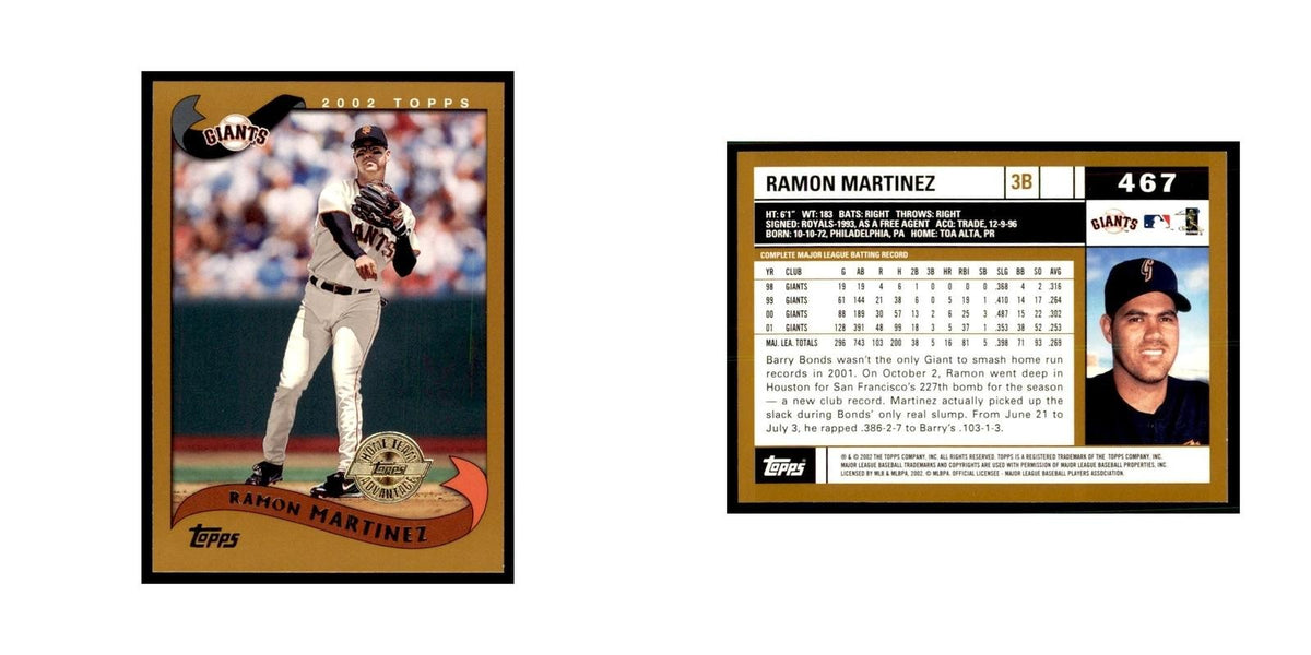 2002 Topps Home Team Advantage Ramon E. Martinez Baseball Cards #467