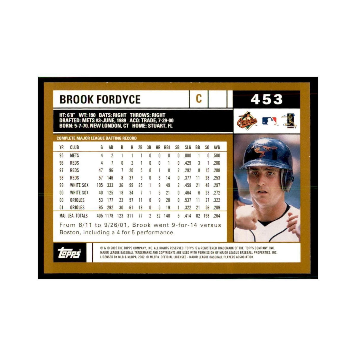 2002 Topps Home Team Advantage Brook Fordyce Baseball Cards #453
