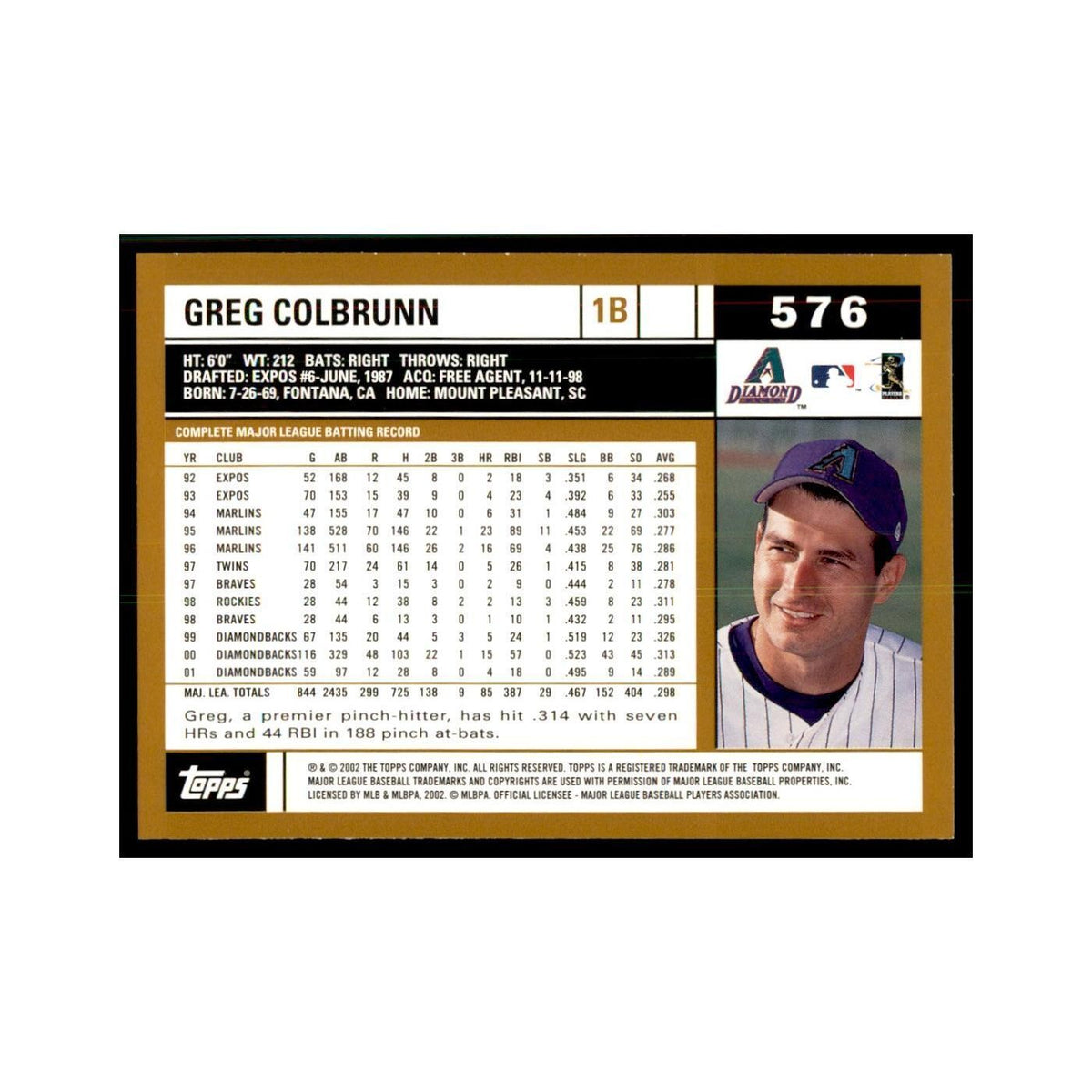 2002 Topps Home Team Advantage Greg Colbrunn Baseball Cards #576