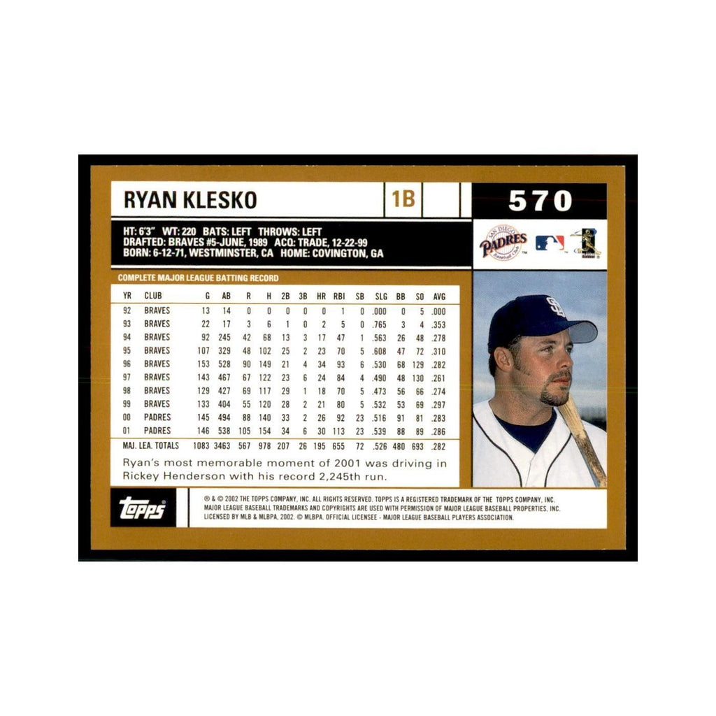2002 Topps Home Team Advantage Ryan Klesko Baseball Cards #570