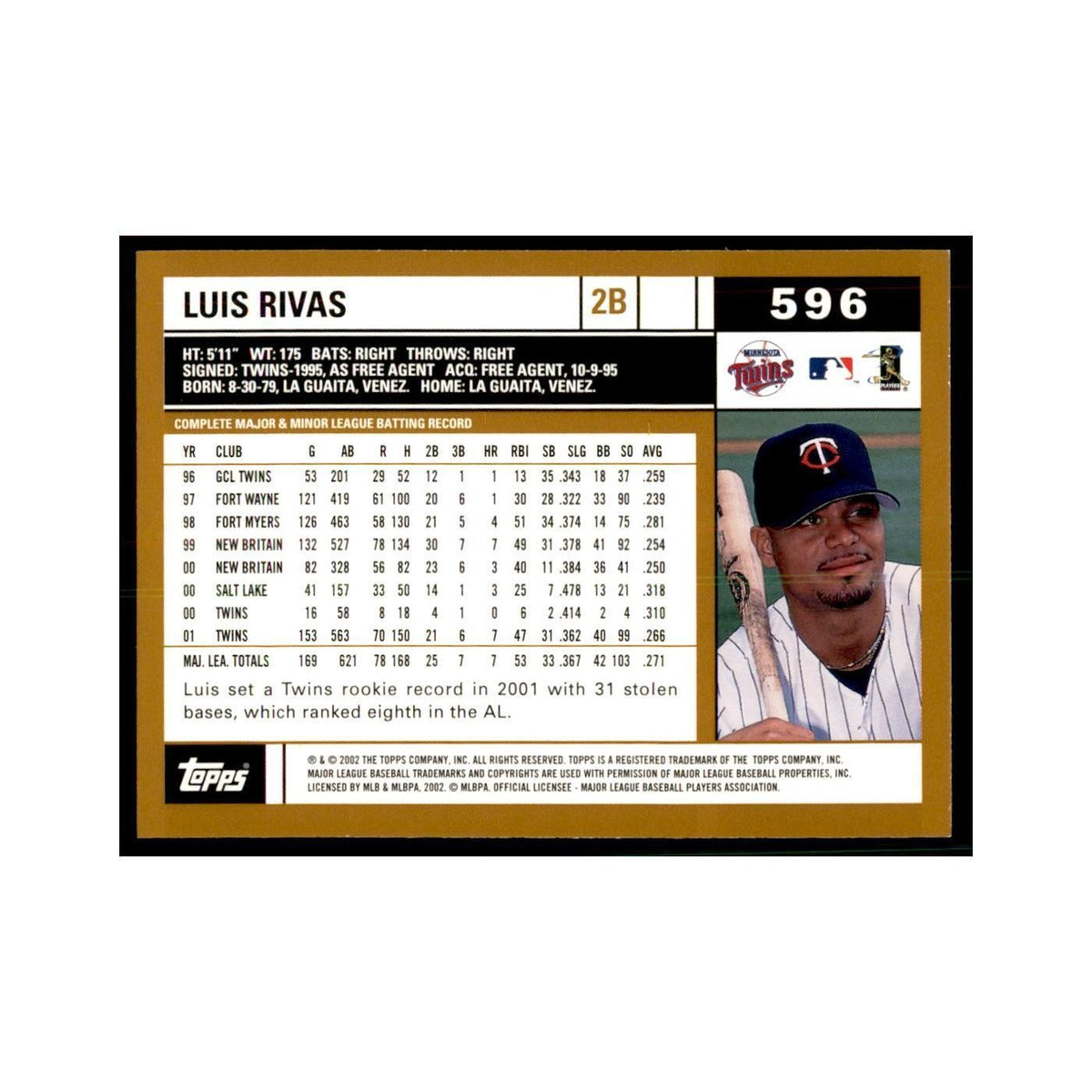 2002 Topps Home Team Advantage Luis Rivas Baseball Cards #596