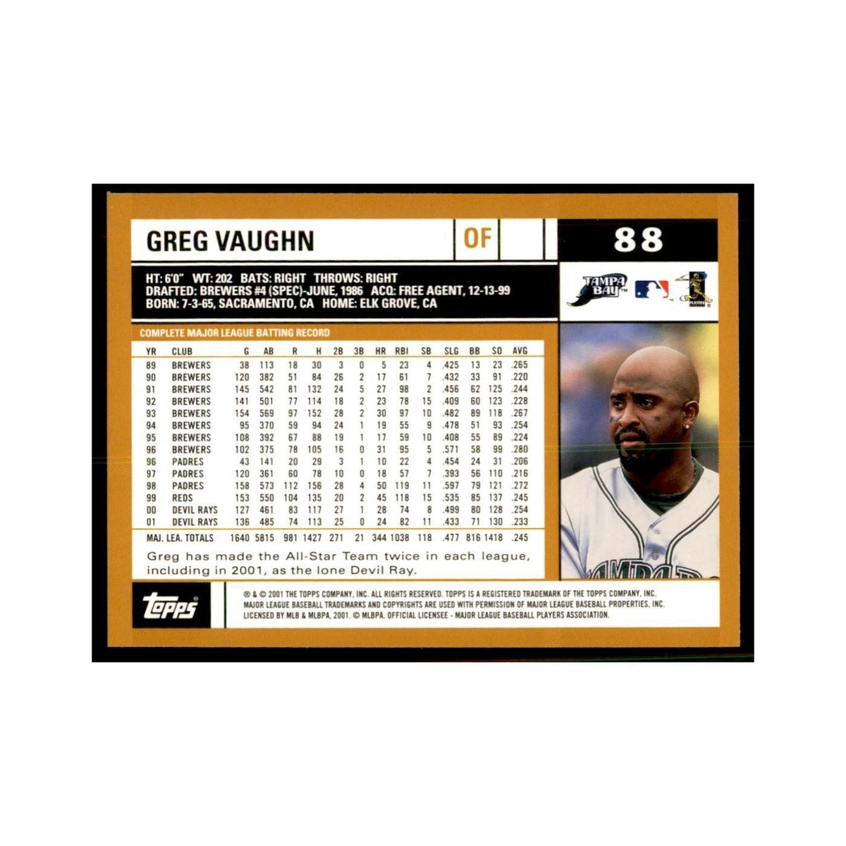 2002 Topps Home Team Advantage Greg Vaughn Baseball Cards #88