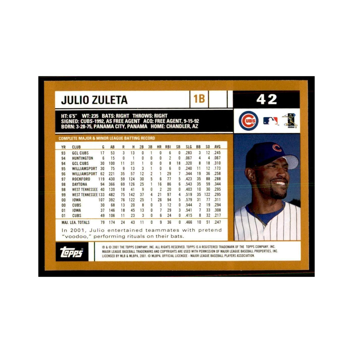 2002 Topps Home Team Advantage Julio Zuleta Baseball Cards #42