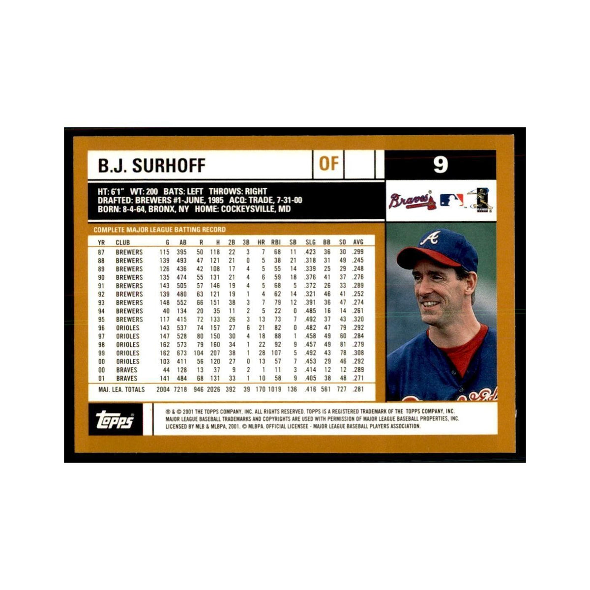 2002 Topps Home Team Advantage B.J. Surhoff Baseball Cards #9