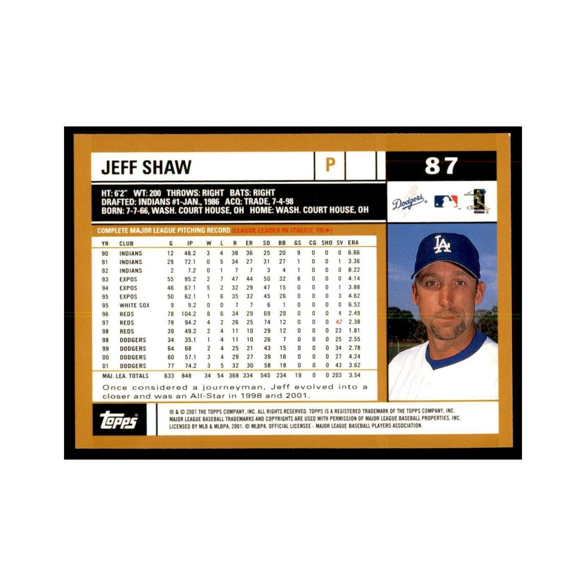 2002 Topps Home Team Advantage Jeff Shaw Baseball Cards #87