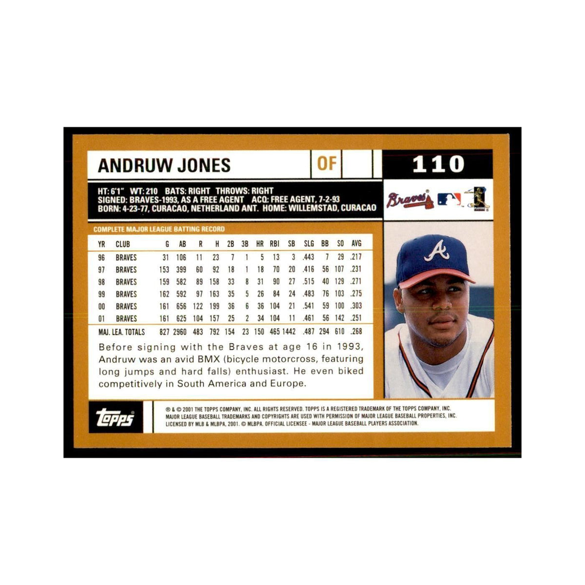 2002 Topps Home Team Advantage Andruw Jones Baseball Cards #110
