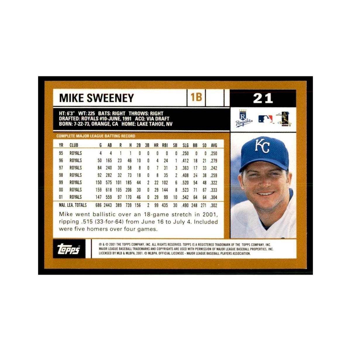 2002 Topps Home Team Advantage Mike Sweeney Baseball Cards #21