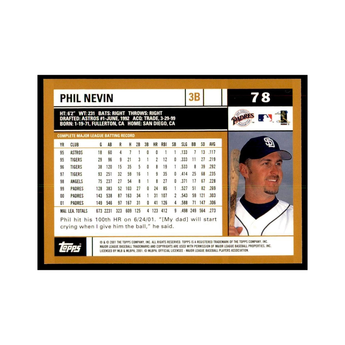 2002 Topps Home Team Advantage Phil Nevin Baseball Cards #78