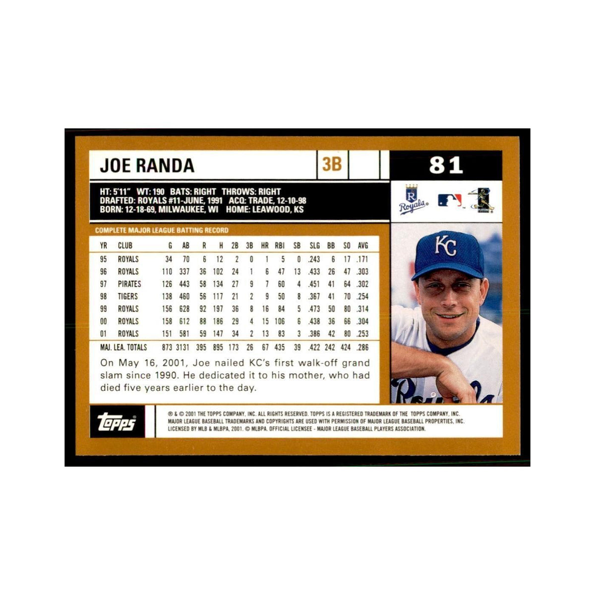 2002 Topps Home Team Advantage Joe Randa Baseball Cards #81
