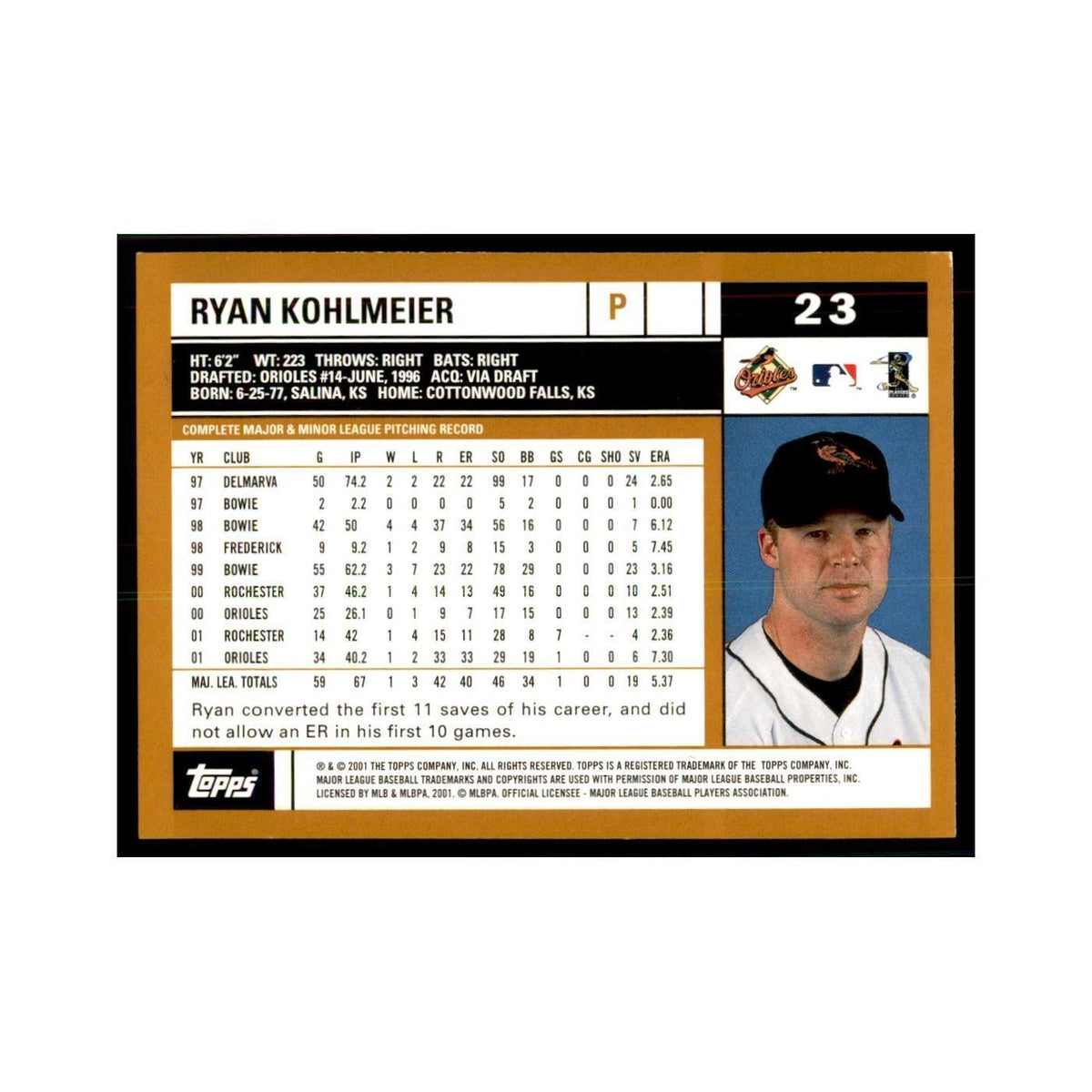 2002 Topps Home Team Advantage Ryan Kohlmeier Baseball Cards #23