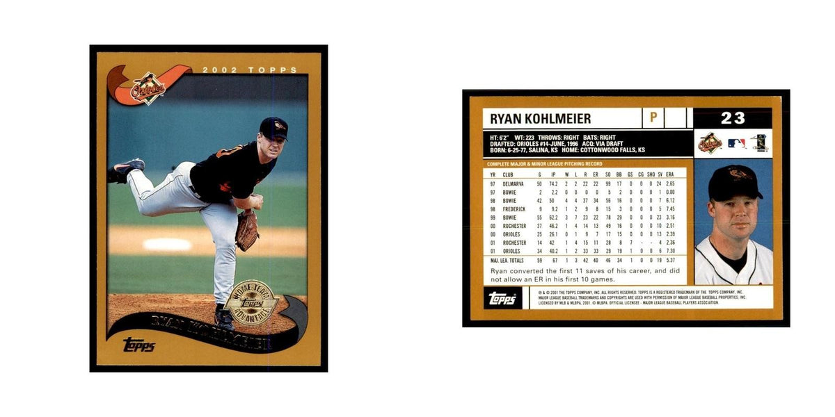 2002 Topps Home Team Advantage Ryan Kohlmeier Baseball Cards #23