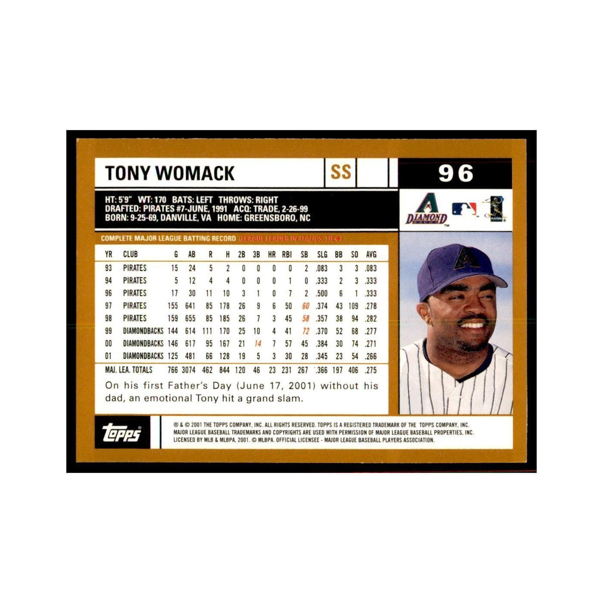 2002 Topps Home Team Advantage Tony Blanco Baseball Cards #96