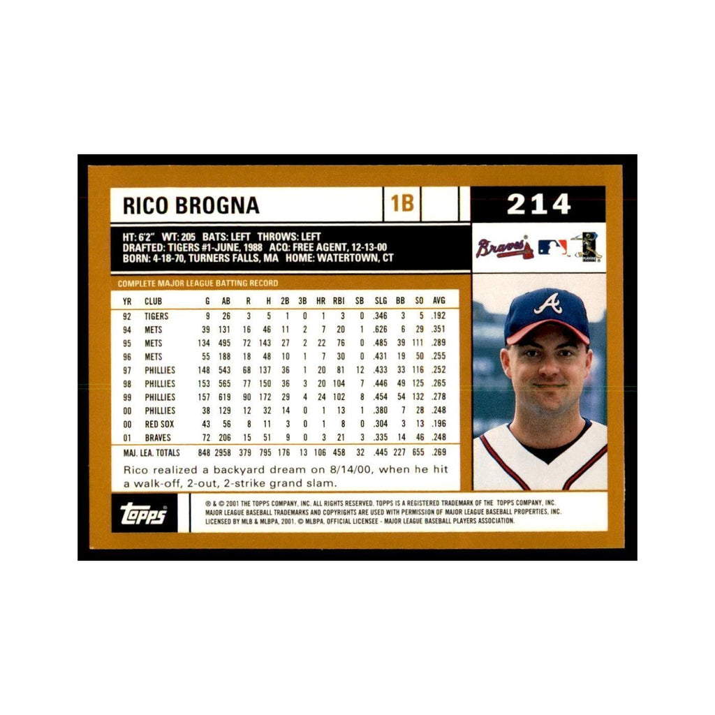 2002 Topps Home Team Advantage Rico Brogna Baseball Cards #214