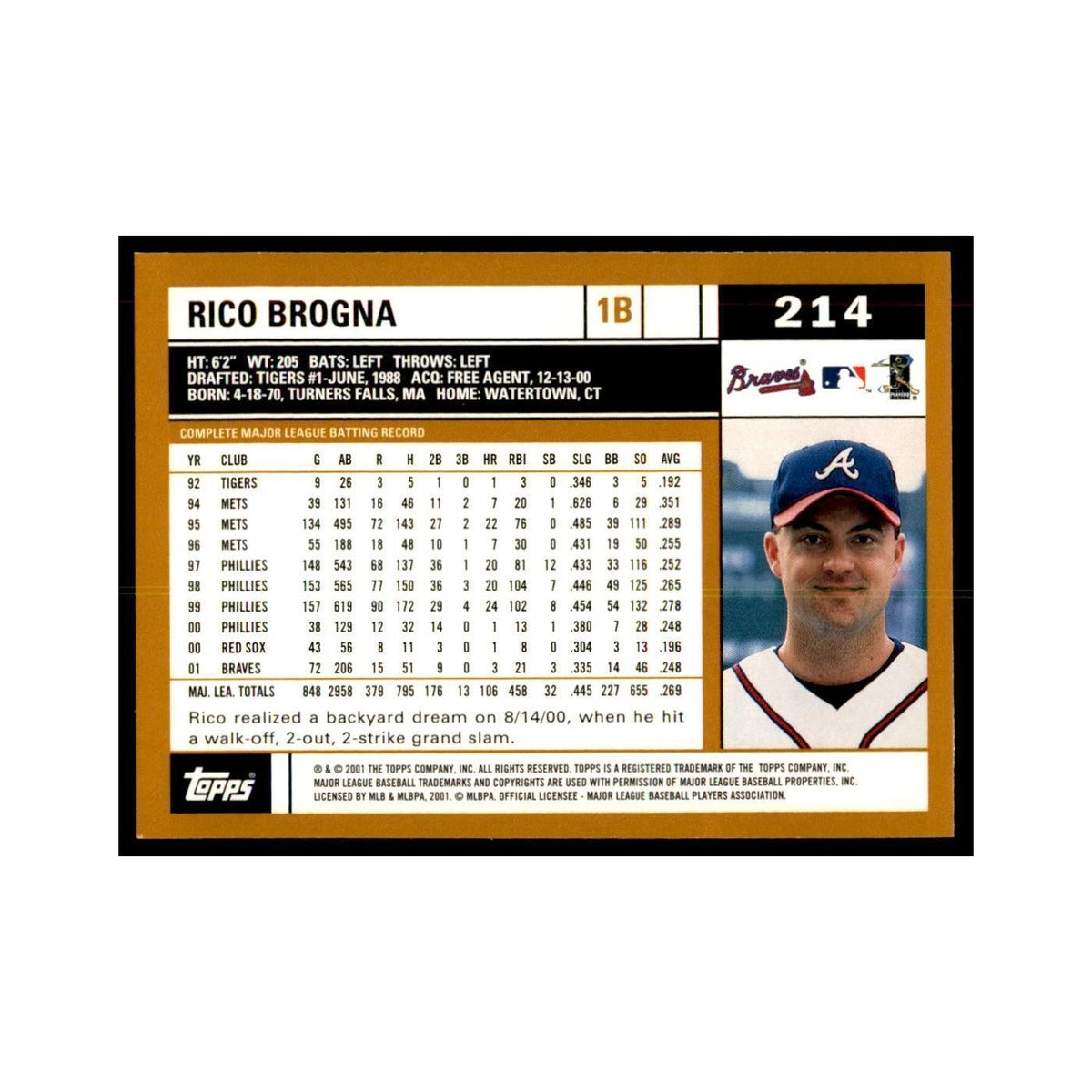 2002 Topps Home Team Advantage Rico Brogna Baseball Cards #214