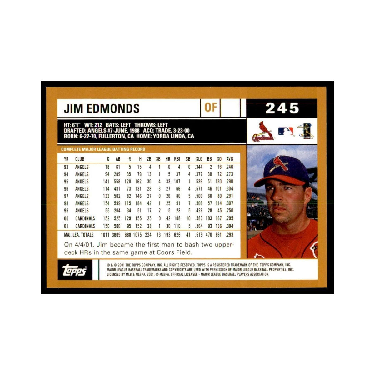 2002 Topps Home Team Advantage Jim Edmonds Baseball Cards #245