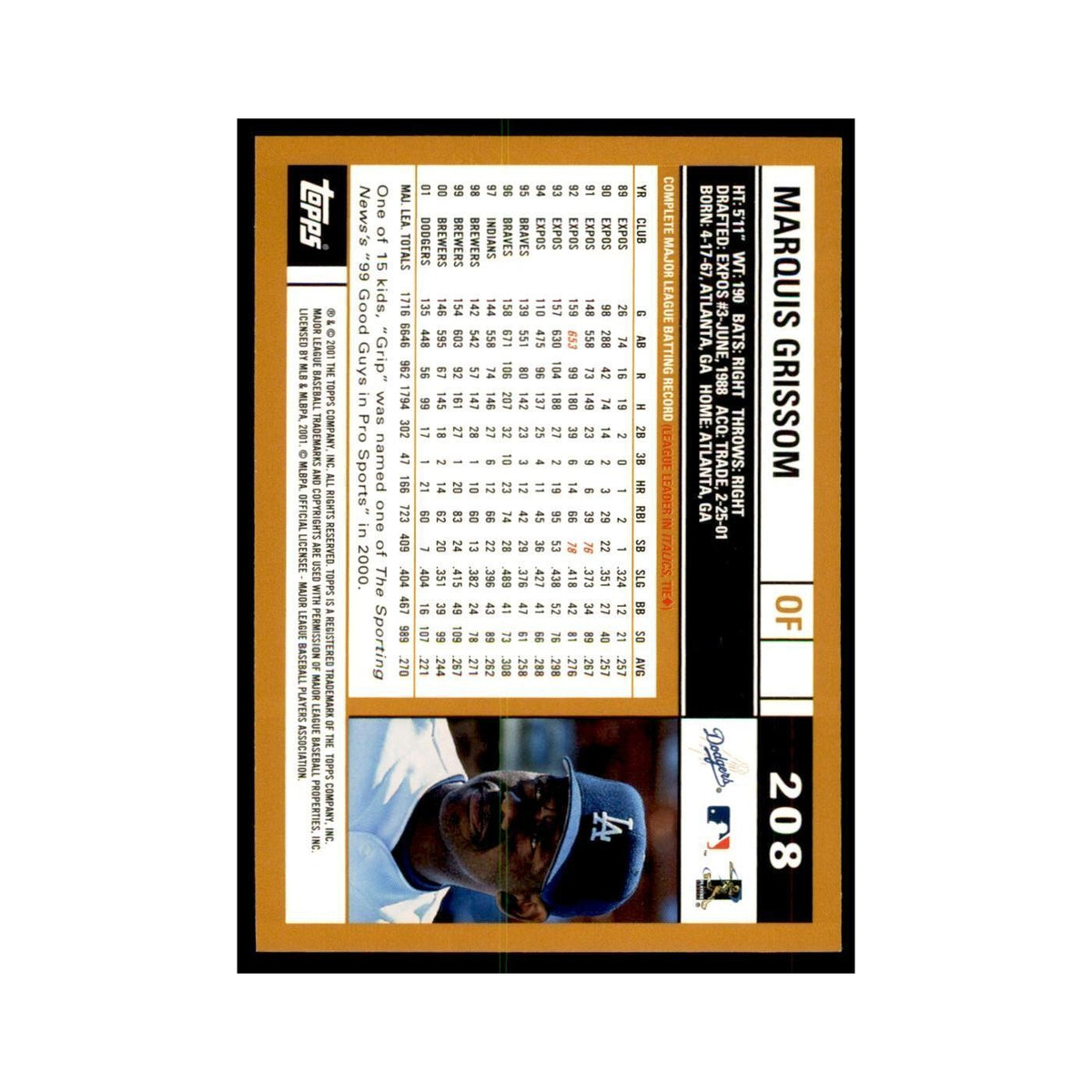 2002 Topps Home Team Advantage Marquis Grissom Baseball Cards #208