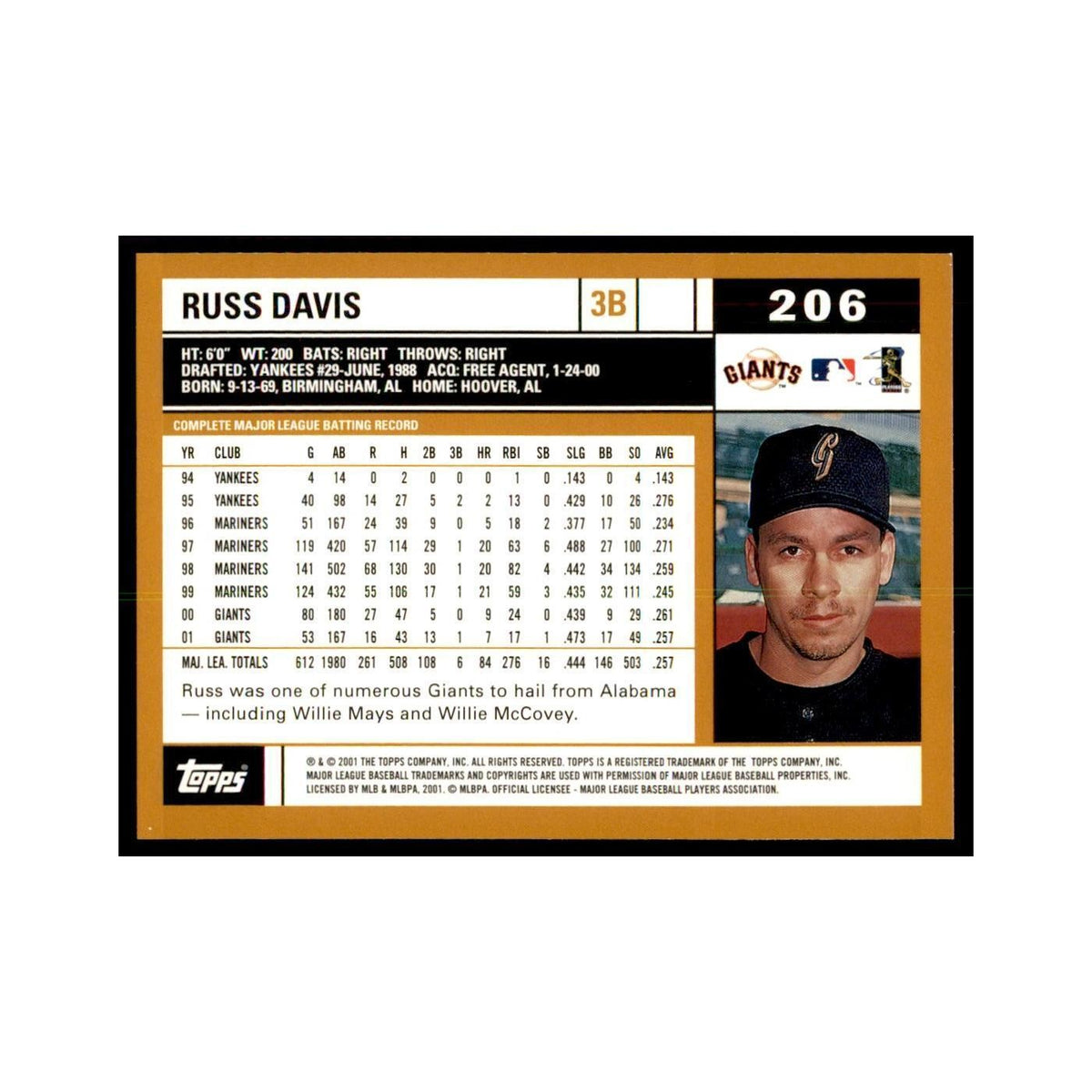 2002 Topps Home Team Advantage Russ Davis Baseball Cards #206