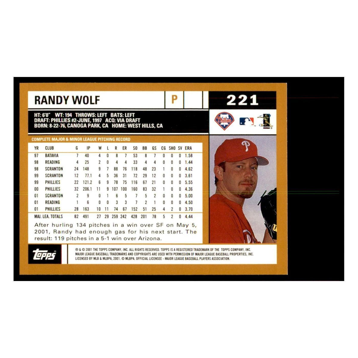 2002 Topps Home Team Advantage Randy Wolf Baseball Cards #221