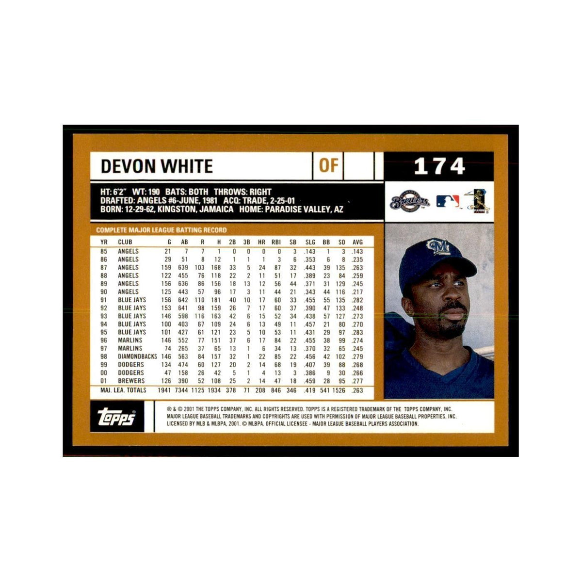 2002 Topps Home Team Advantage Devon White Baseball Cards #174