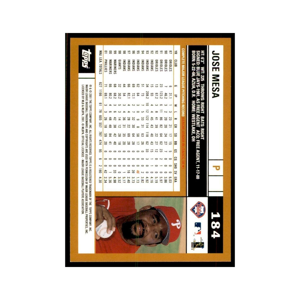 2002 Topps Home Team Advantage Jose Mesa Baseball Cards #184