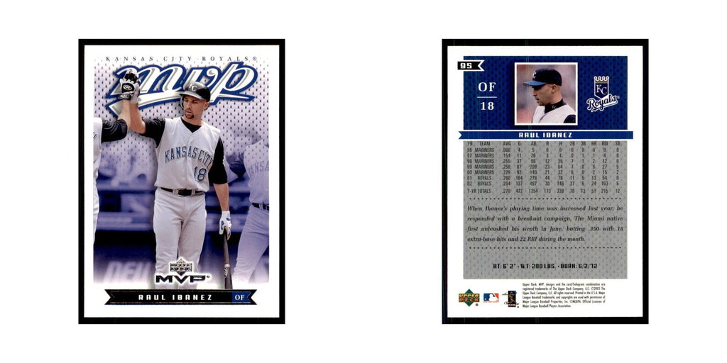 2003 Upper Deck MVP Raul Ibanez Baseball Cards #95