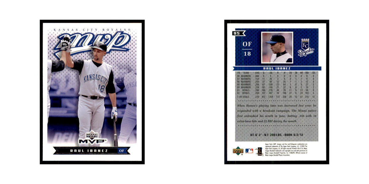 2003 Upper Deck MVP Raul Ibanez Baseball Cards #95