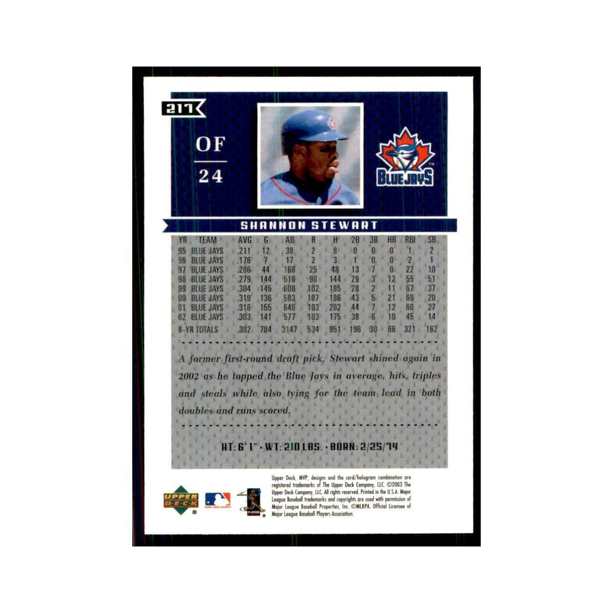 2003 Upper Deck MVP Shannon Stewart Baseball Cards #217