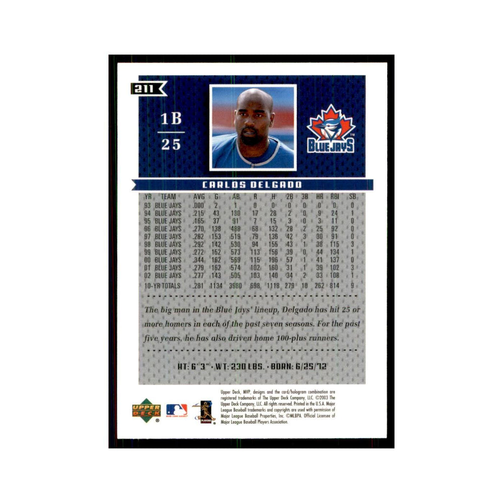 2003 Upper Deck MVP Carlos Delgado Baseball Cards #211